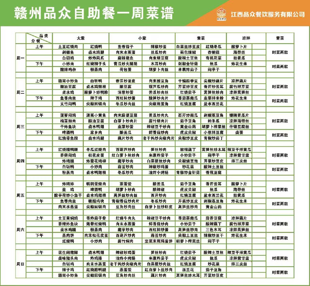 品众的菜谱展示